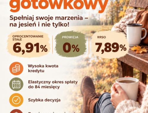 Kredyt gotówkowy w BS Połczyn Zdrój
